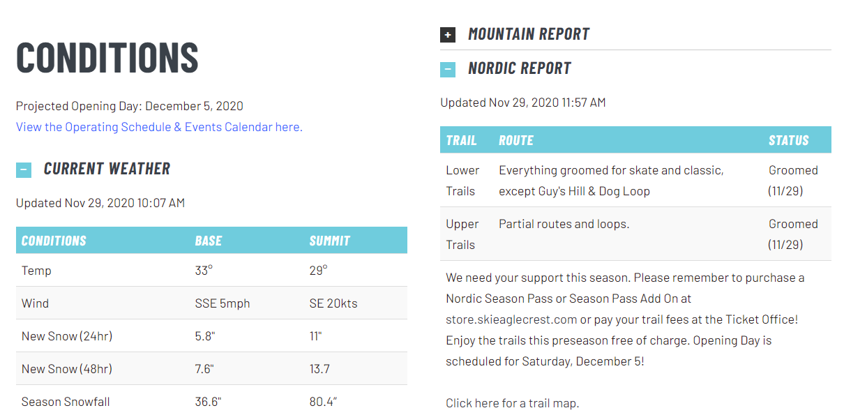 Eaglecrest Conditions